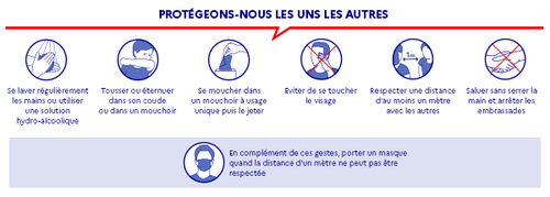 Cartouche_gestes-barrieres_600px-4