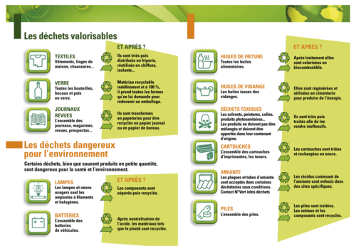  guide-decheterie2012-BD-4 